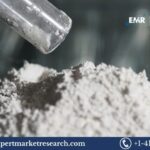 Calcium Hydroxide Market