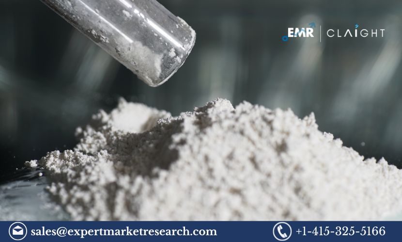 Calcium Hydroxide Market