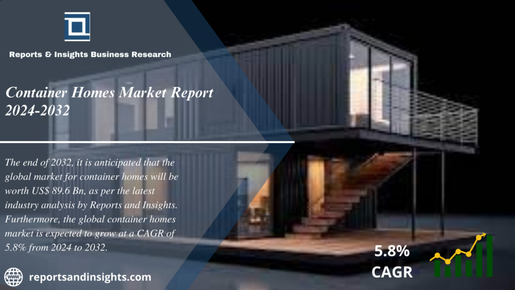 Container Homes Market Size, Share, Trends, Industry Report and Forecast 2024 to 2032