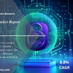 Cybersecurity Market Industry Overview, Growth, Size, Share, Trends and Forecast