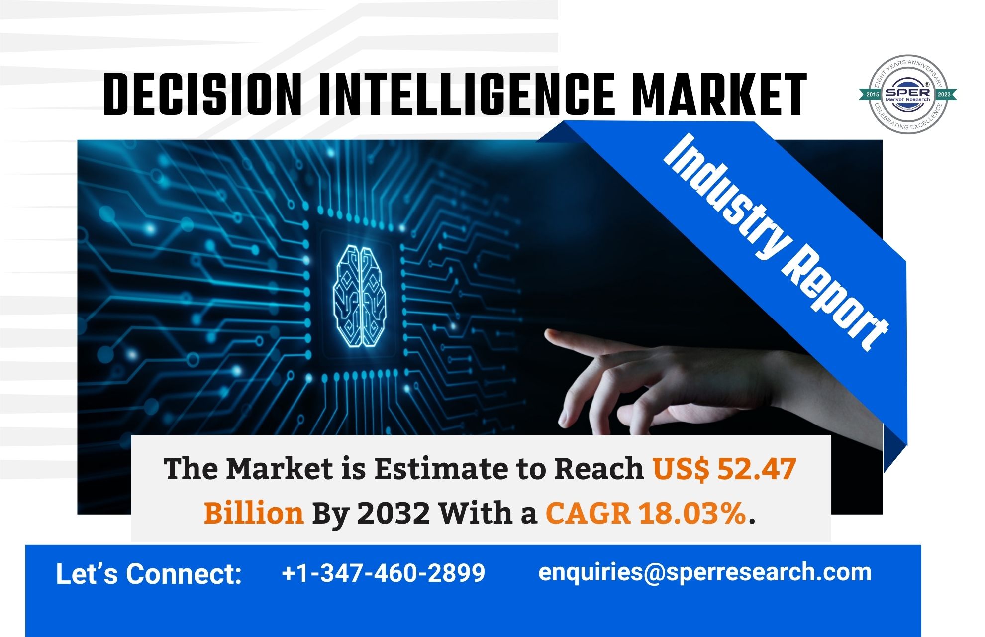 Decision Intelligence Market