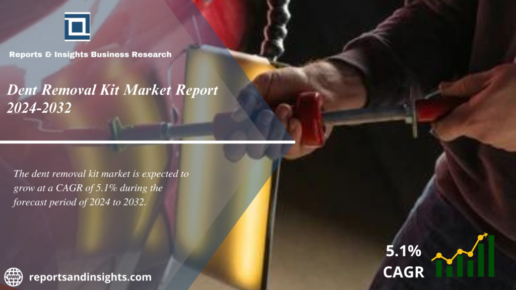 Dent Removal Kit Market 2024 to 2032: Share, Size, Growth, Trends and Report Analysis