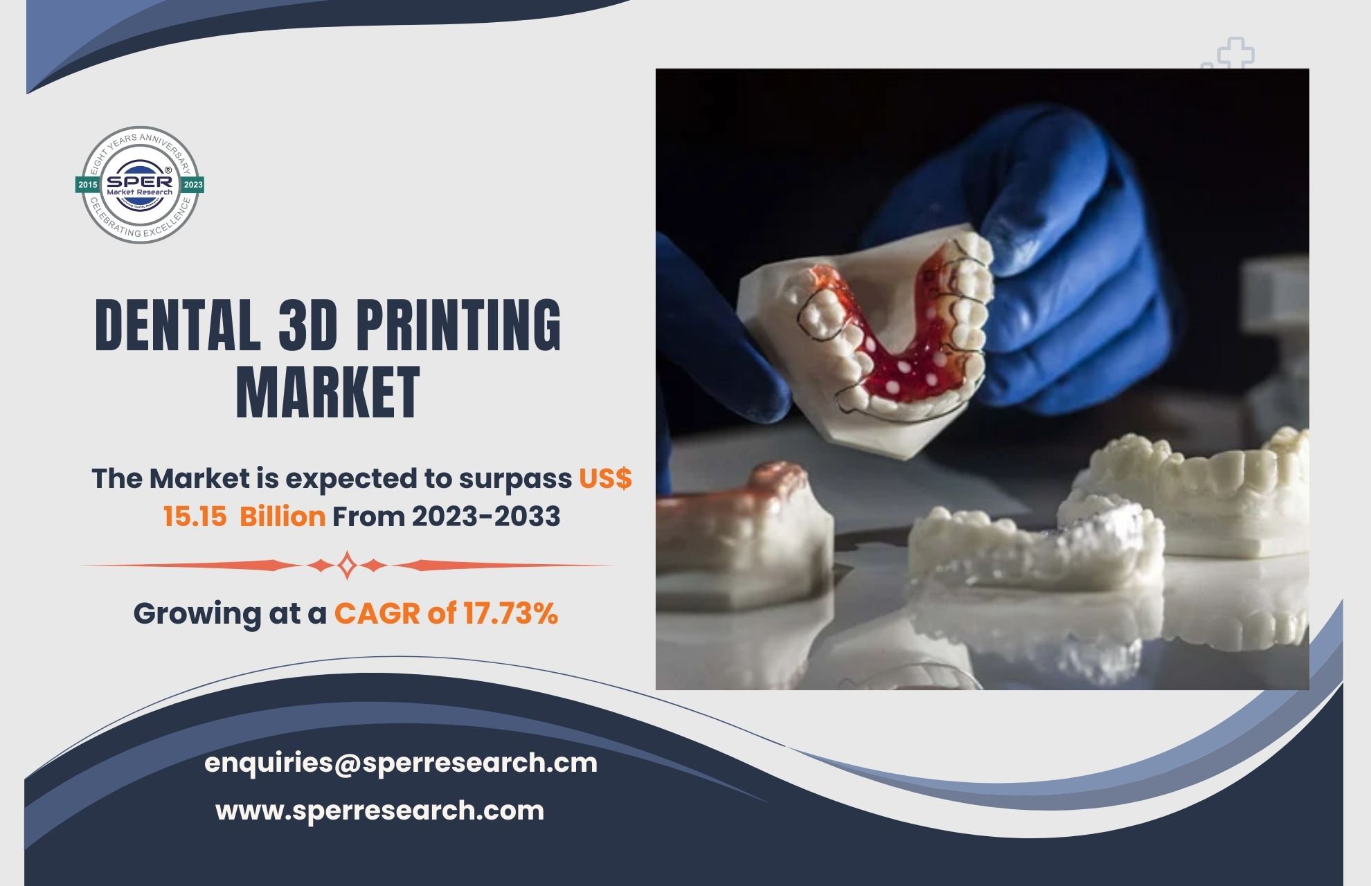 Dental 3D Printing Market