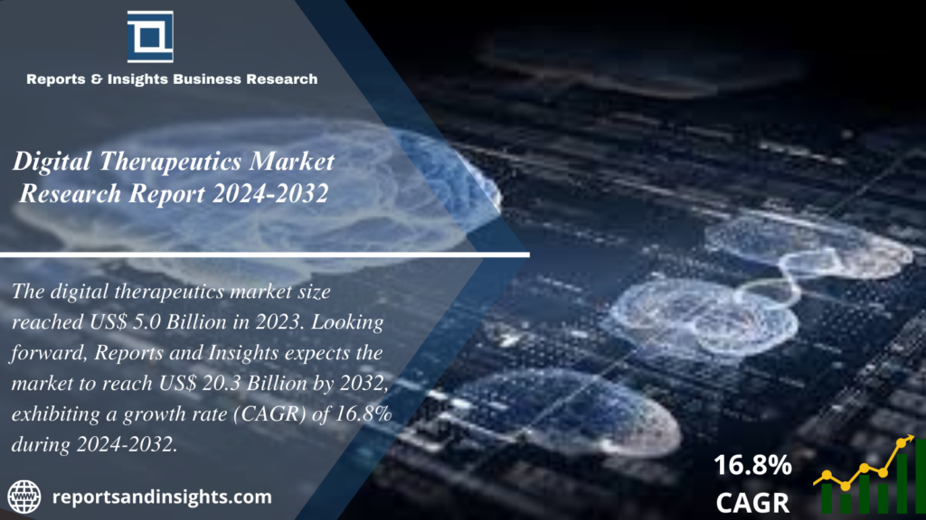 Digital Therapeutics Market Industry Overview, Growth, Trends, Share, Size, Demand and Analysis