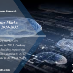 Digital Therapeutics Market Industry Overview, Growth, Trends, Share, Size, Demand and Analysis