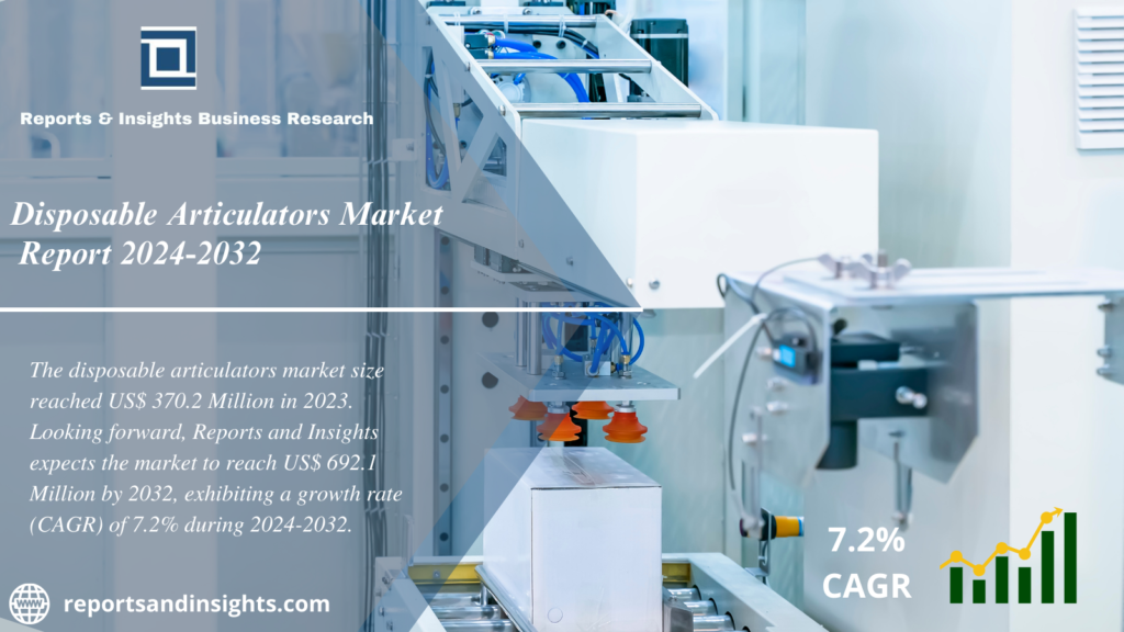 Disposable Articulators Market 2024 to 2032: Growth, Share, Size, Key Players, Trends and Forecast