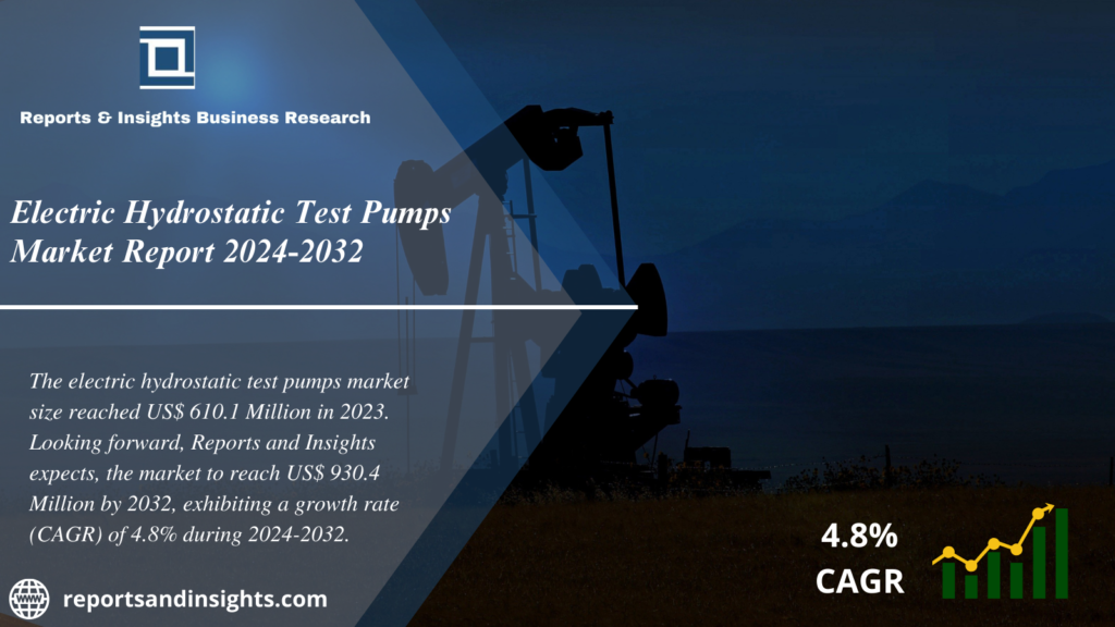 Electric Hydrostatic Test Pumps Market Size, Share, Growth, Demand and Forecast 2024 to 2032