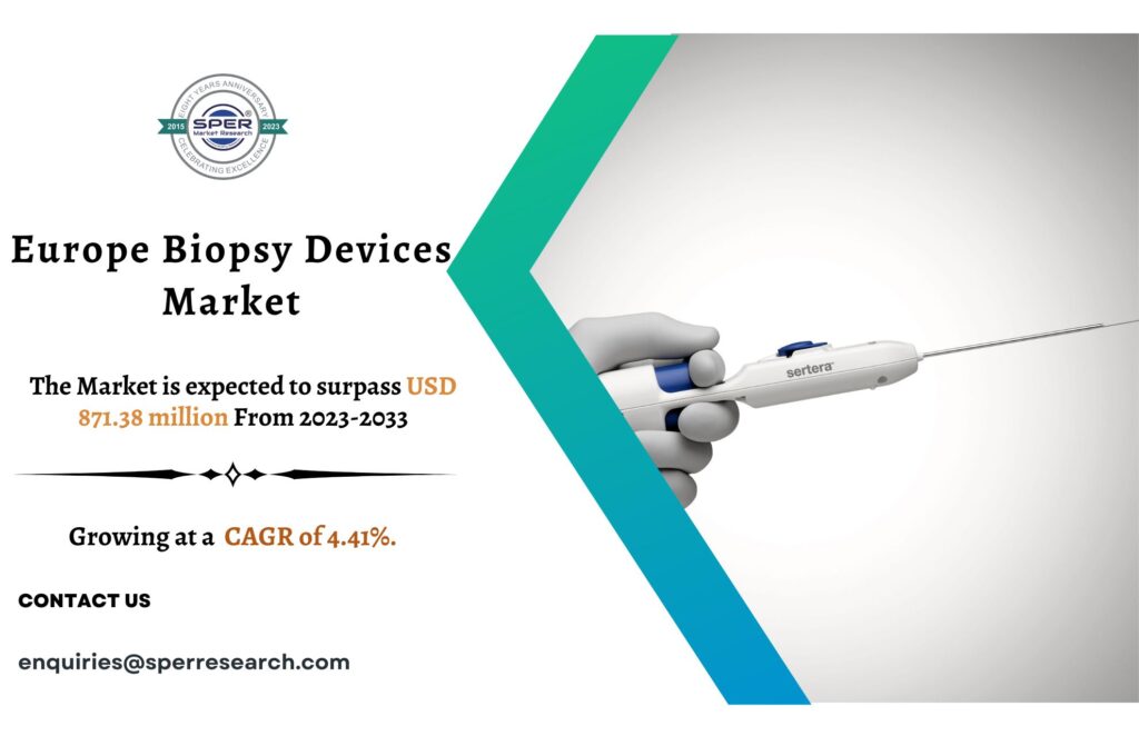 Europe Biopsy Devices Market