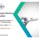 Europe Biopsy Devices Market