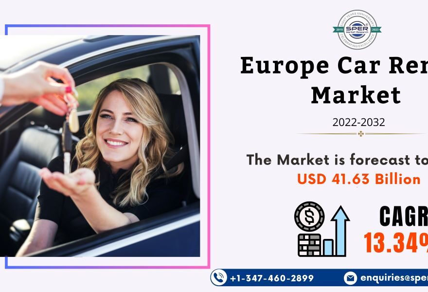 Europe Car Rental Market