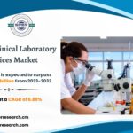 Europe Clinical Laboratory Services Market