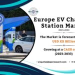 Europe EV Charging Station Market