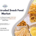 Europe Extruded Snack Food Market