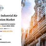 Europe Industrial Air Filtration Market