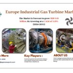 Europe Industrial Gas Turbine Market