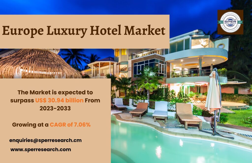 Europe Luxury Hotel Market