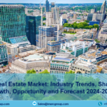 Europe Real Estate Market