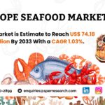 Europe Seafood Market