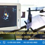 Europe Ultrasound Device Market from 2023 to 2028, Size, Share, Growth |  Renub Research