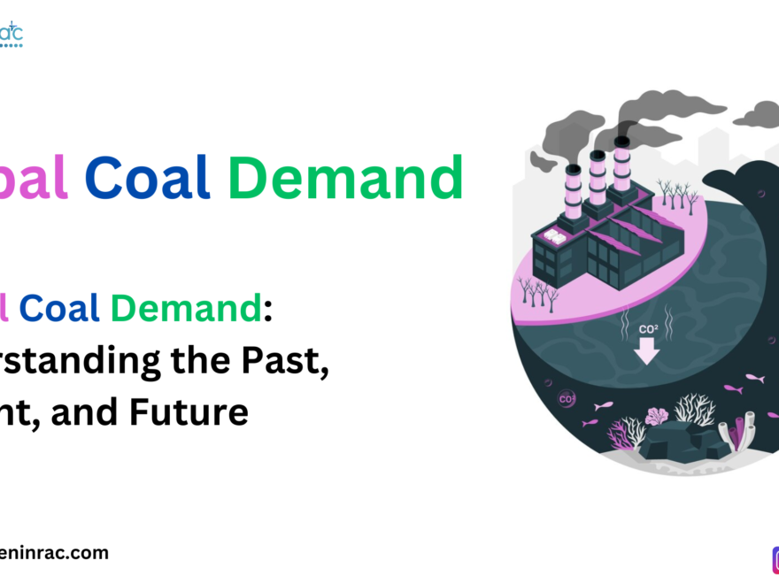 Global Coal Demand