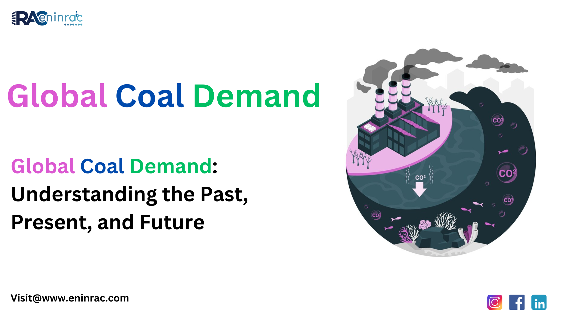 Global Coal Demand