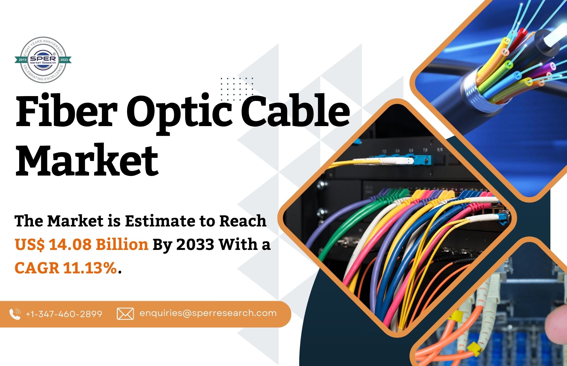 Fiber Optic Cable Market