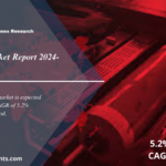 Flexo Press Market Report 2024 to 2032: Size, Share, Growth, Trends, Demand and Leading Key Players