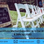 Folding Furniture Market Expected to Grow at a CAGR of 8.55% by 2030 | Renub Research