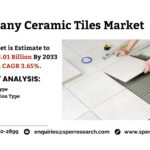 Germany Ceramic Tiles Market