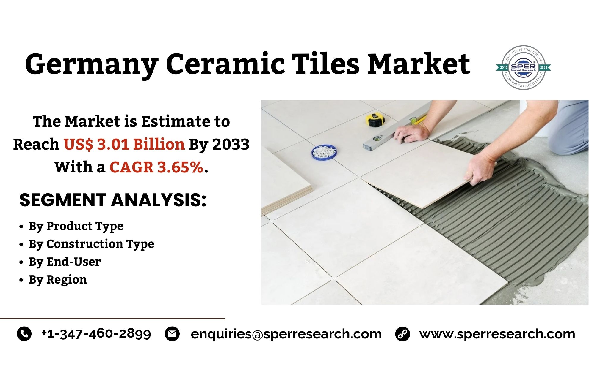 Germany Ceramic Tiles Market