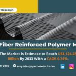 Glass Fibre Reinforced Polymer Market