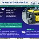 Global Generator Engine Market