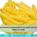 Global Pasta Market, Size, Share, Company Analysis ⅼ  Forecast (2024 – 2030) ⅼ Renub Research