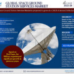 Global Space Ground Station Services Market