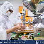 High-pressure Processing (HPP) Foods Market