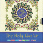 The Holy Quran Shows the Right Way to Read the Islamic Book