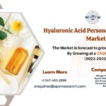 Hyaluronic Acid Personal Care Products Market