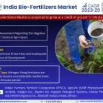 India Bio-Fertilizers Market