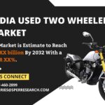 India Used Two Wheeler Market