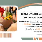 Italy Online Grocery Delivery Market