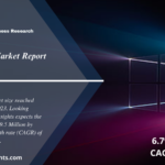 Laser Window Market Report 2024 to 2032: Industry Growth, Size, Share, Trends and Forecast