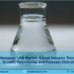 Linear Alkylbenzene LAB Market