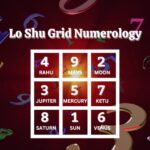 Lo Shu-Grid Numerology