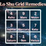 Lo Shu Grid Remedies