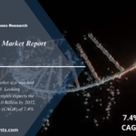 MRNA Vaccines Market 2024 to 2032: Share, Growth, Size, Trends and Report Analysis