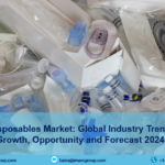 Medical Disposables Market