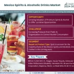 Mexico Spirits and Alcoholic Drinks Market