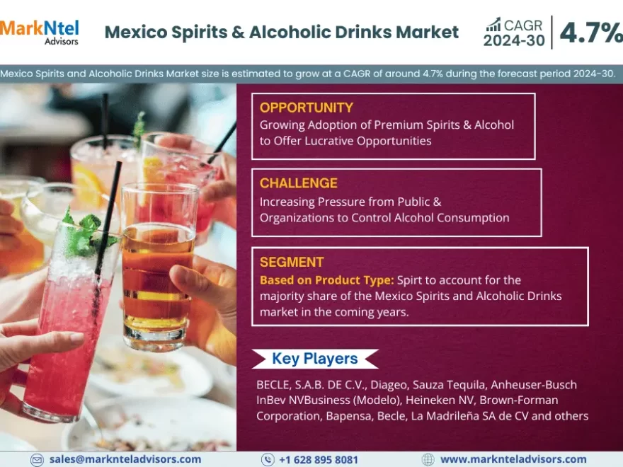 Mexico Spirits and Alcoholic Drinks Market