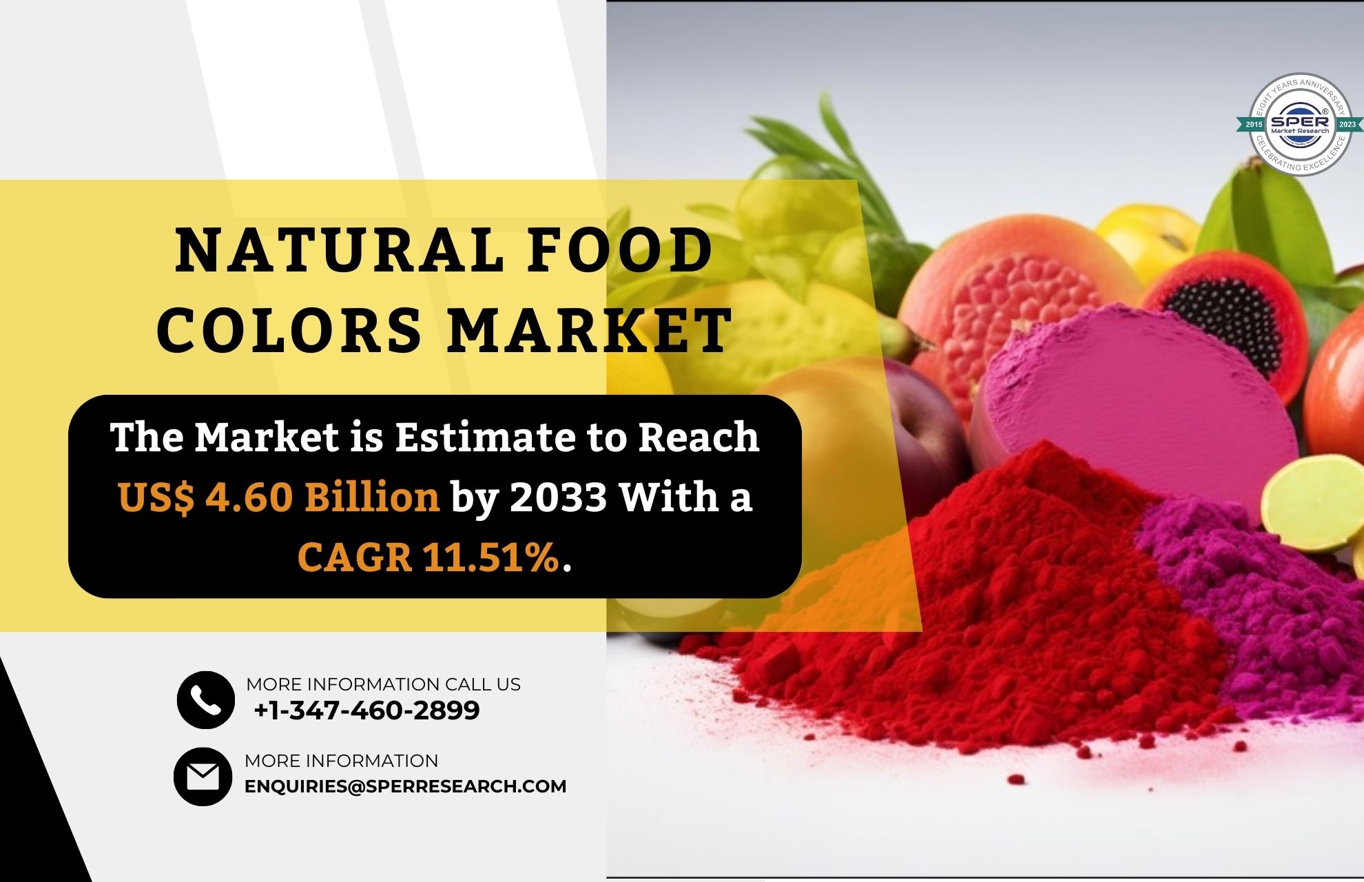 Natural Food Colors Market