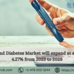 Netherland Diabetes Market is expected to reach US$ 3.36 Billion by 2028, Size, Share, Growth | Renub Research